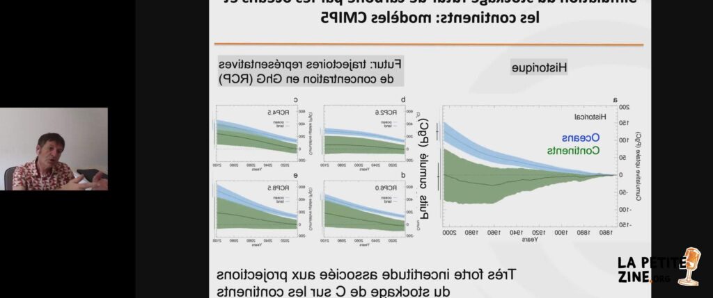 Le rôle essentiel du climatologue dans la compréhension des changements climatiques